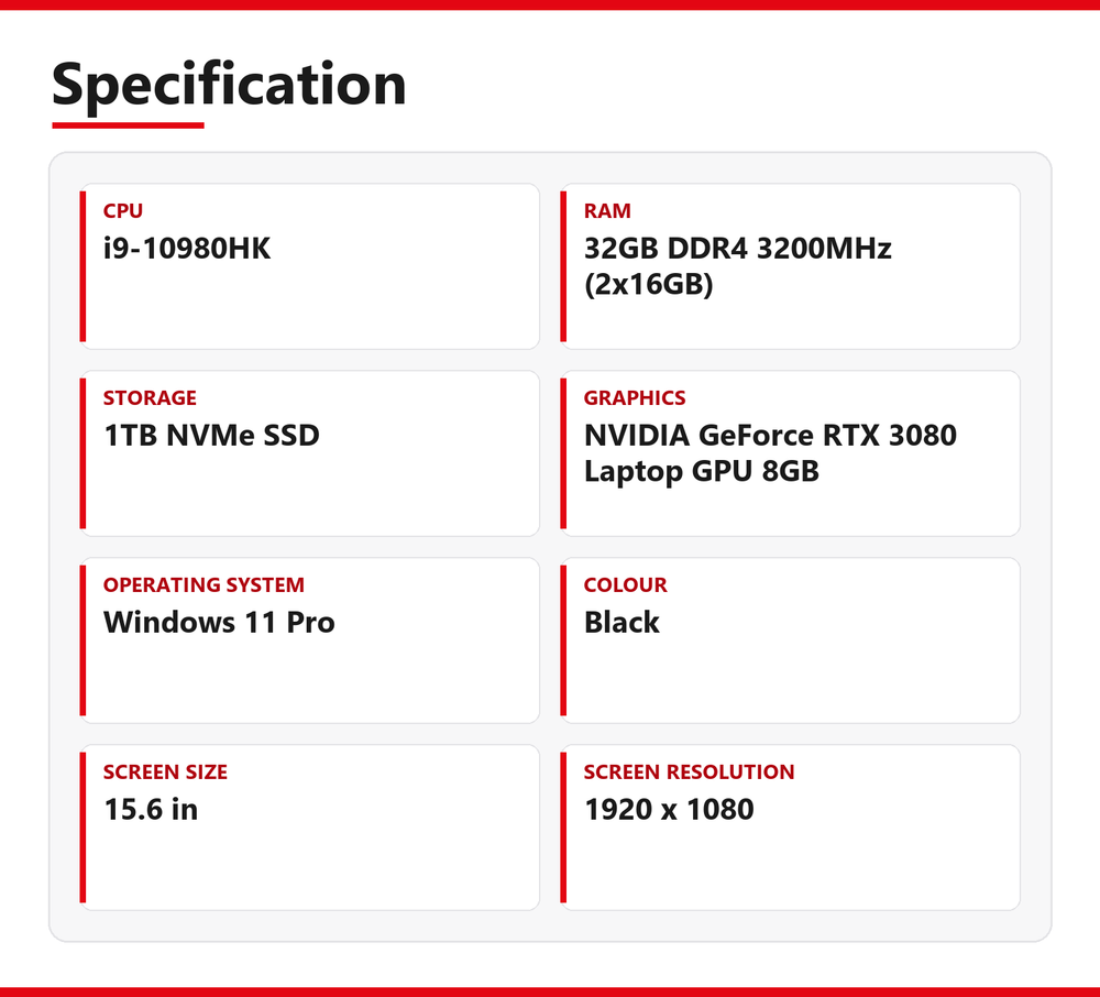 Alienware M15 R4 Laptop 15.6 inch 32GB RAM 1TB NVMe SSD i9-10980HK NVIDIA GeForce RTX 3080 Laptop GPU 8GB WiFi Windows 11 Pro